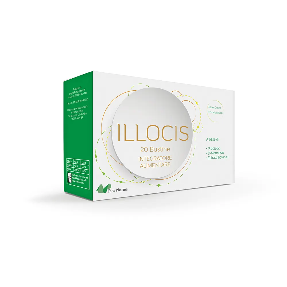 ILLOCIS 20BUST